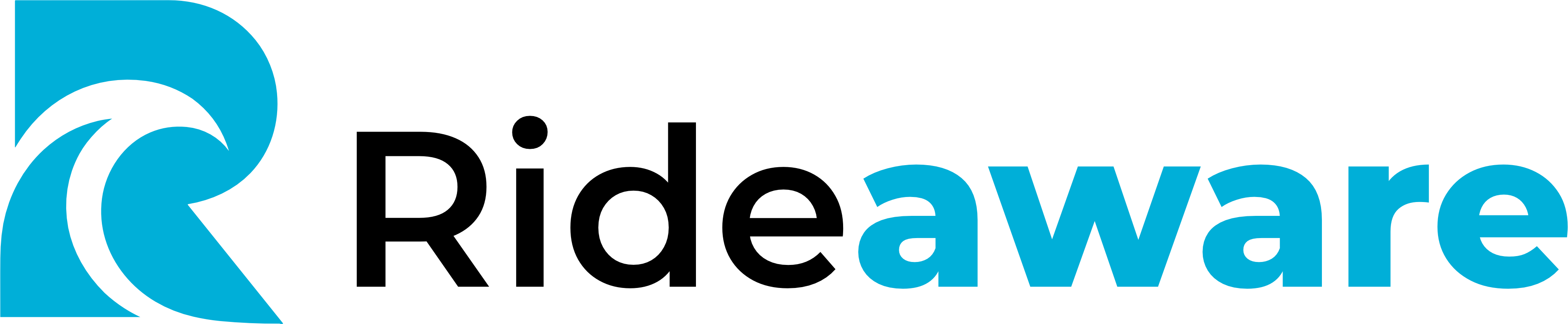 RideAware